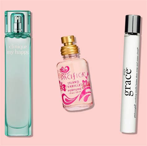 lowest price perfumes.